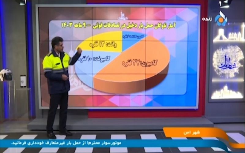 پلیس راهور